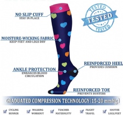 Sifot Compression Socks for Women & Men Circulation is Best Support for Athletic Running,Hiking